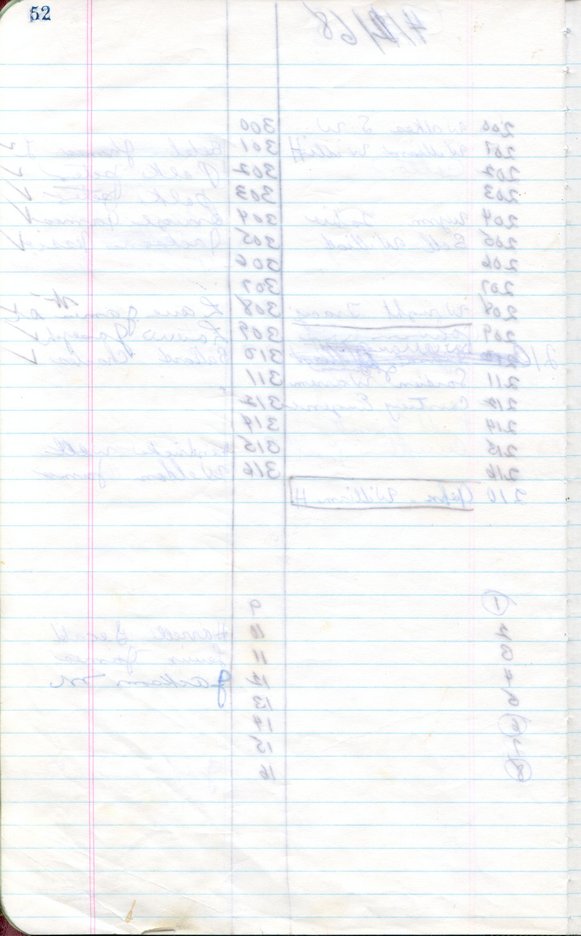 53Lorraine Motel Register Page.jpg